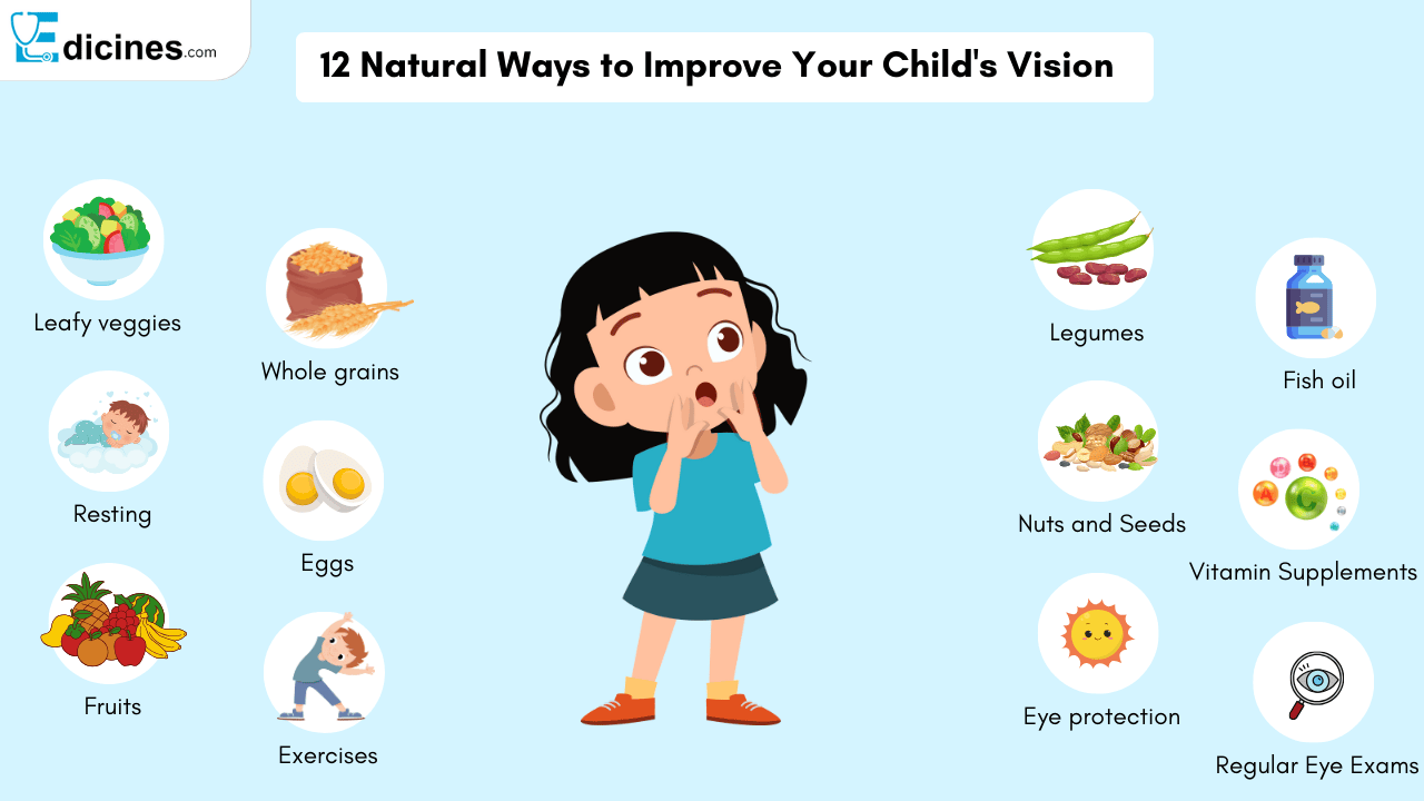 12 Natural Ways to Improve Your Child's Vision