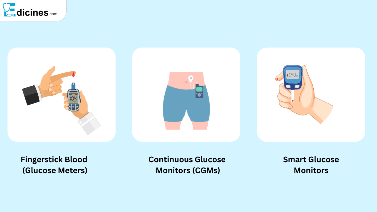 Best Blood Sugar Monitoring Devices for Precise Results