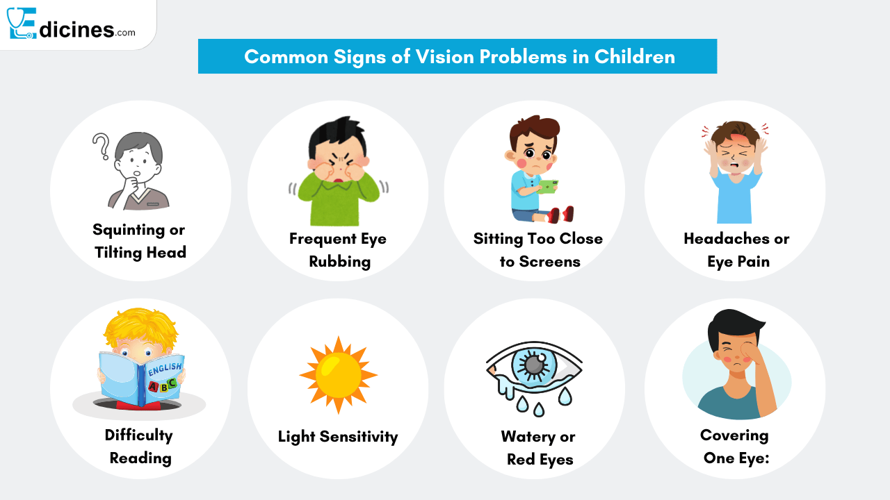 Common Signs of Vision Problems in Children
