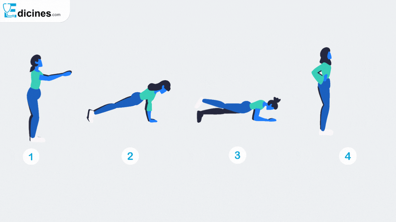 Exercises for Strength Training Beginners