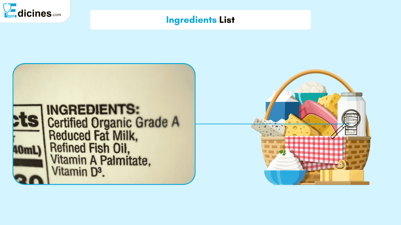 Key Components of Food Labels - Read Food Labels