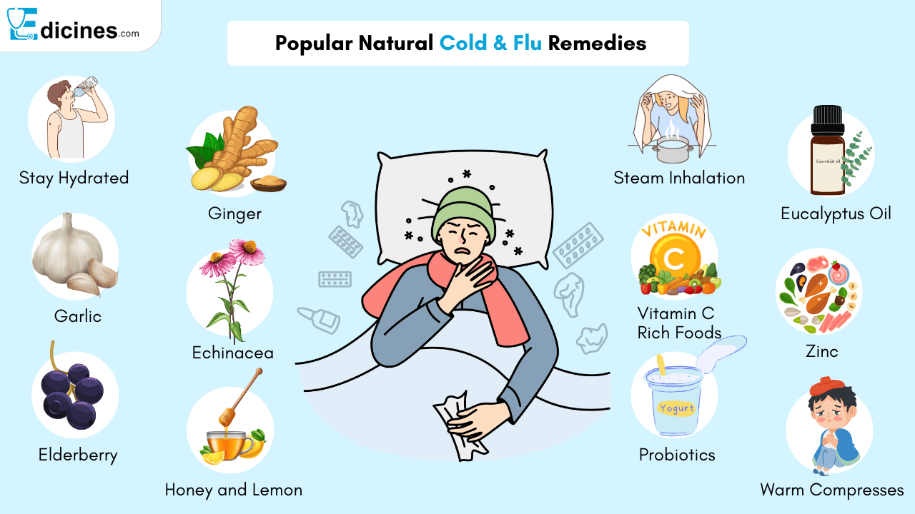 Natural Treatments for Common Cold and Flu