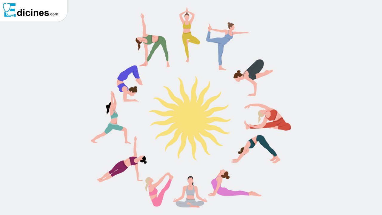 Popular Types of Yoga