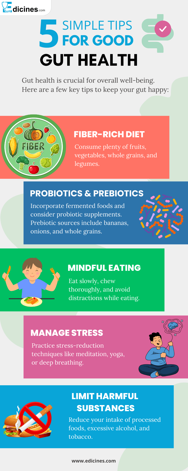 An infographic depicting the benefits of probiotics and prebiotics for gut health. The infographic shows a person's digestive system with various healthy foods like yogurt, bananas, and whole grains surrounding it. The text highlights the importance of a balanced diet, including probiotics and prebiotics, for maintaining gut health and overall well-being.