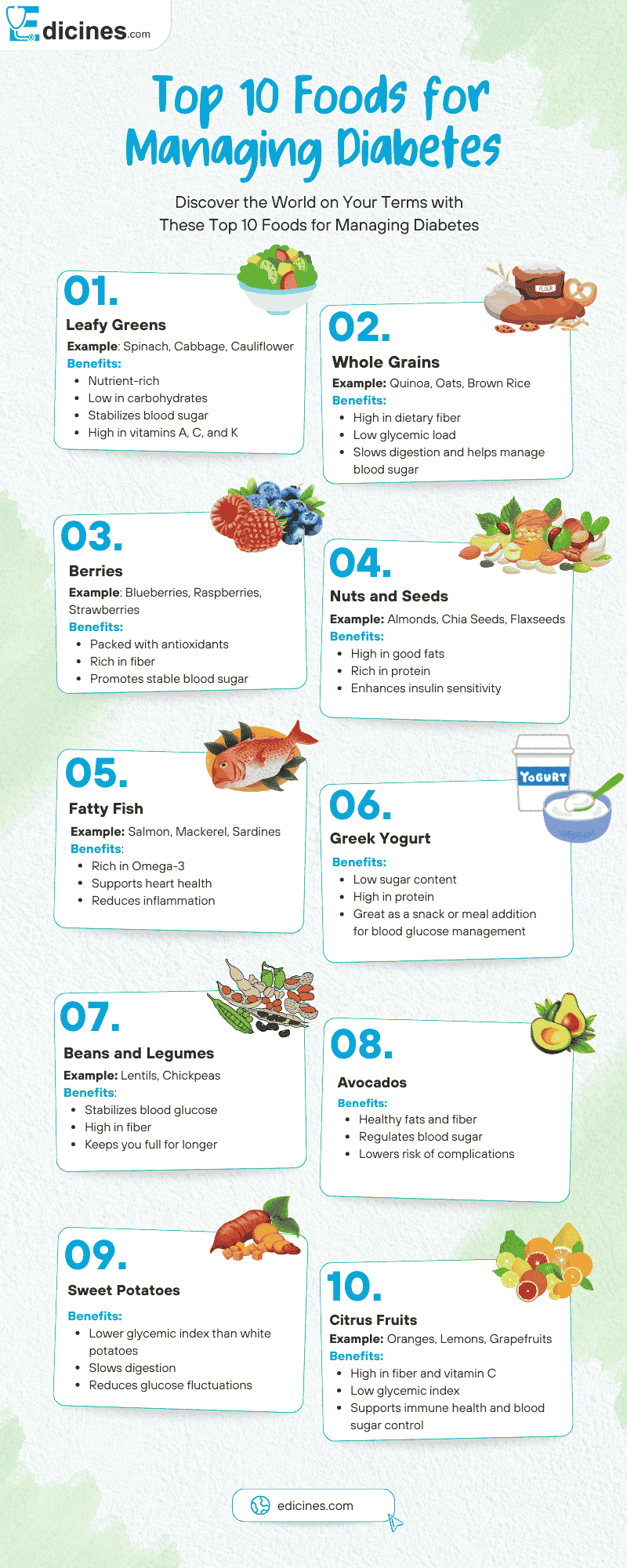  Top 10 Foods for Managing Diabetes