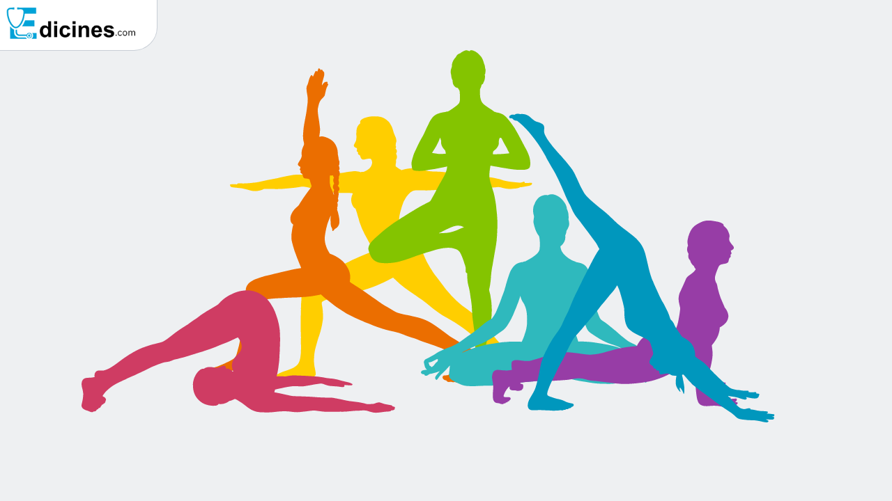 What is Yoga? 