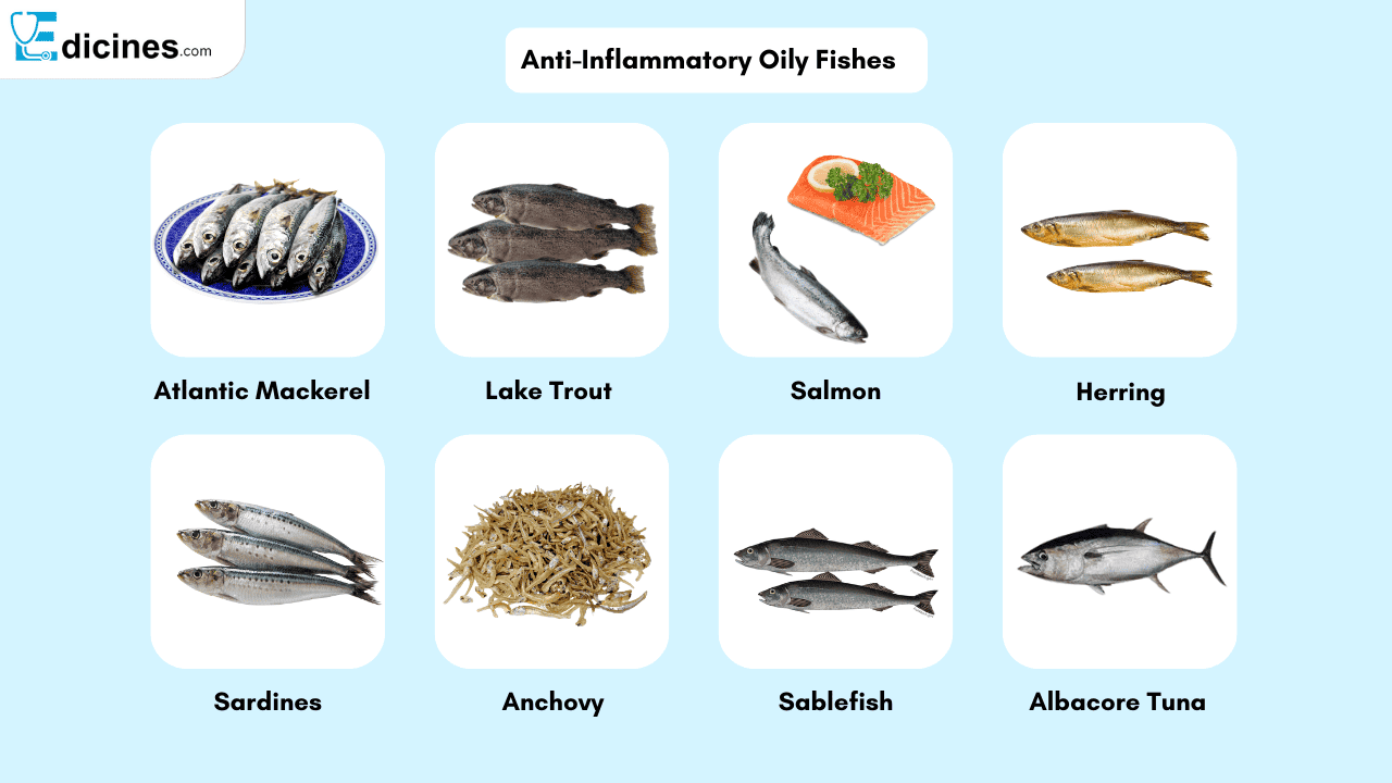 Anti-Inflammatory Oily Fishes