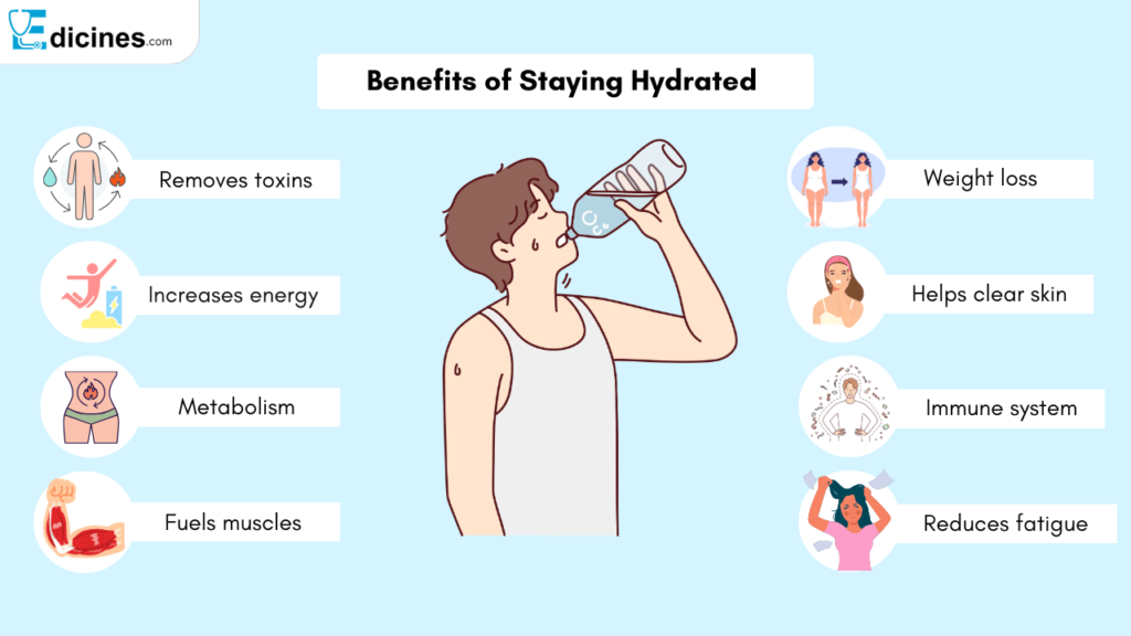 Benefits of Staying Hydrated