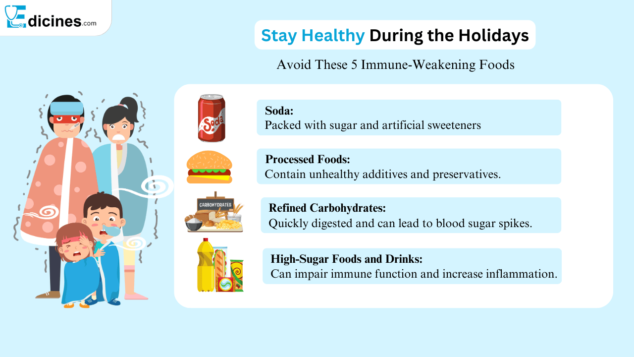 How to Avoid Common Cold and Flu During the Winter Season