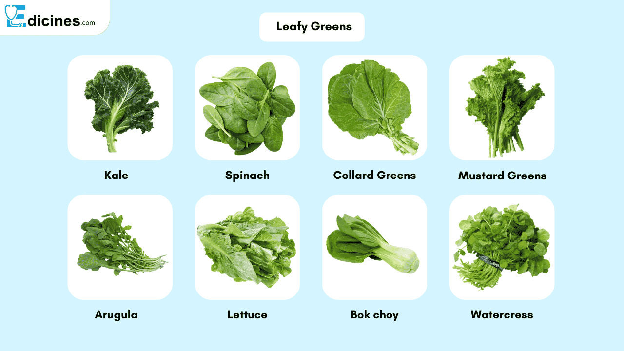 Leafy Greens - Anti-Inflammatory Foods - Vegetables