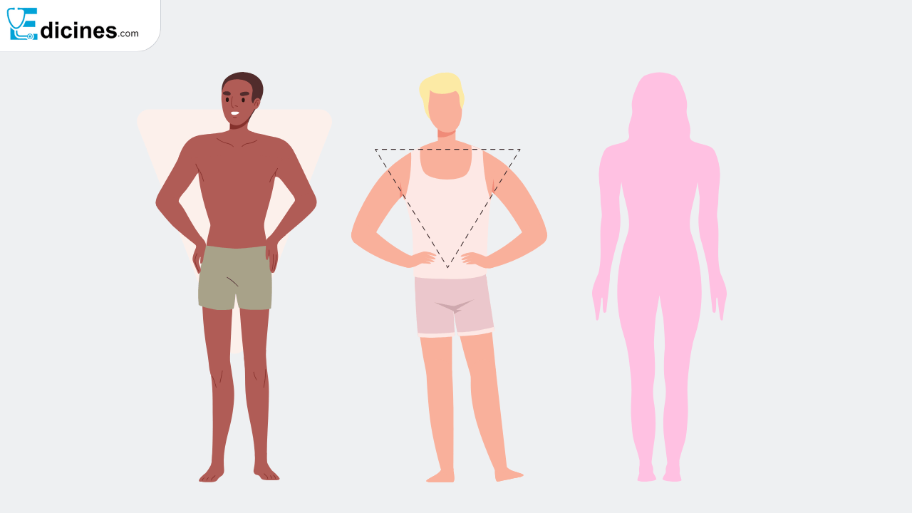 Inverted Triangle Body Shape