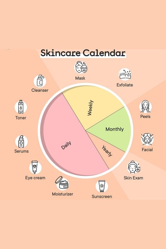 Skin care calendars
